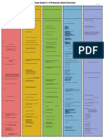 IBM - IBM Spectrum Scale 5.1.0 Protocols Quick Overview