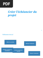 L'échéancier Du Projet