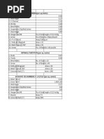 Estimate Guide-Dry Walls