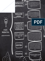 Cuadro Sinóptico Proyecto Moderno Negro