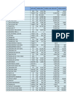 1.pencatatan Penjualan Obat Medis