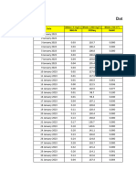 Datalogger SPARING SGP #1 2023