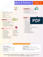 Syllabus Pattern 8