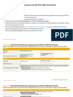 Hack2Build - Prerequisites & Use Case Template