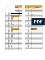 Calendrier de Contenu Mall Z4 - Calendrier de Contenue