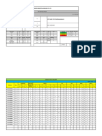 CPS EHS DFE Site Daily Report - MAY - 19