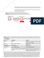 Ejercicios de Replicación