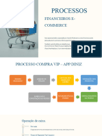 Introducao Aos Processos Financeiros de e Commerce