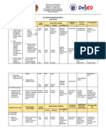 Grade 6 - Action Plan 2023-2024