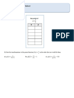 Transformations of Rational Functions Worksheet