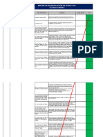 RR-DPR-61 Matriz Legal AMECO Chile 2023