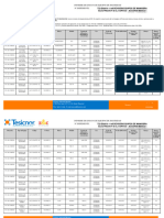 Informe de Ensayo de Equipos de Seguridad #Expediente