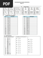 Tes Kemampuan Dasar Aritmatika Kelas 5