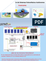 M4L15 Inversor Fotovoltaico Nuevo