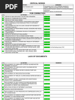 Ddorr PS36 Status - 9 - 5 - 1