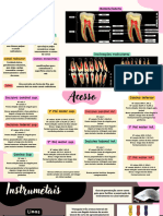 Resumo Endodontia