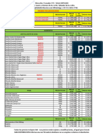 Lista Precios DAB-12