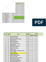 Data Pilihan Kelas Xi Tahun 2024 (16052024)