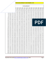 Tabel-F-0-05 PAKE INI UNTUK SKRIPSI