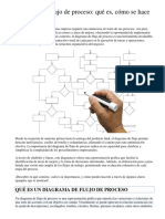 Diagrama de Flujo de Proceso