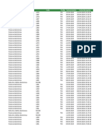 Tipo de Documento Folio Prefijo Fecha Emisión Fecha Recepción