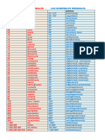 Numerales Cardinales - Ordinales - Horas