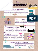 Infografia Seguridad Integral