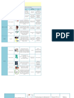 Matriz de Epp