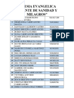 Mienbros de La Iglesia - Fuente Sanidad y Milagros