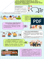 El Multilingüismo y El Plurilingüismo en México. Perspectivas Educativas de Inclusión