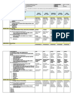 DLL Q4 Week-8