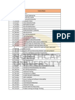 Course List Canvas 2023