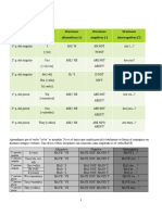 Apunte para El Parcial - ING1