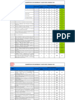 Diagnóstico en Seguridad y Salud en El Trabajo SST