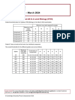 Biology 9700 March 2024 Grade Threshold Table