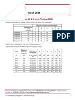 Physics 9702 March 2024 Grade Threshold Table