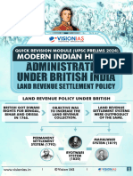 VisionIAS Quick Revision Material December 2024 Administration Under British India Land Revenue Settlement Policy