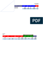 Plantilla de Planilla de Remuneraciones