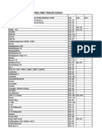 1 Tank List For Helping Find Tracks Easily