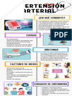 Infografías Sobre Patologías Relacionadas Con El Sistema Cardiovascular