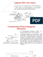 Electromagnetic Flow Rate Sensor