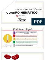 Guia de Interpretacion Basica de Cuadro Hematico