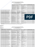 Anexo 01 Postulantes Seleccionados Beca 18 Convocatoria 2024 2do Momento