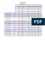 V Rallye de San Isidro - CLASIFICACION FINAL-12062024