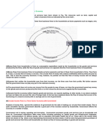 Circular Flow of Income