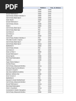 Base Da Datos Videjuegos Estadistica 2