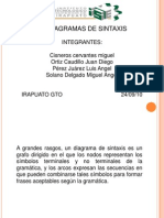 4.2 Diagramas de Sintaxis