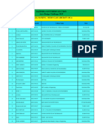 Adc 2019 Mca Ranking