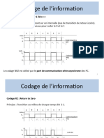 Codage Information