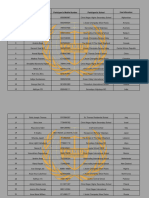 Final UNODC Allocations